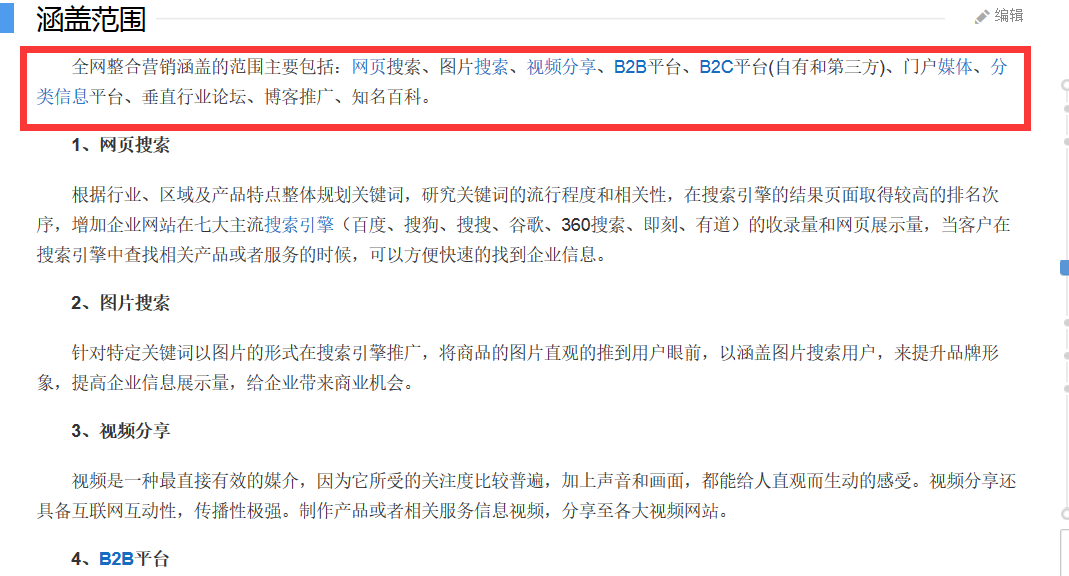 全網(wǎng)營(yíng)銷涵蓋范圍 .jpg